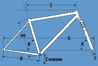 geom.gif (7389 bytes)